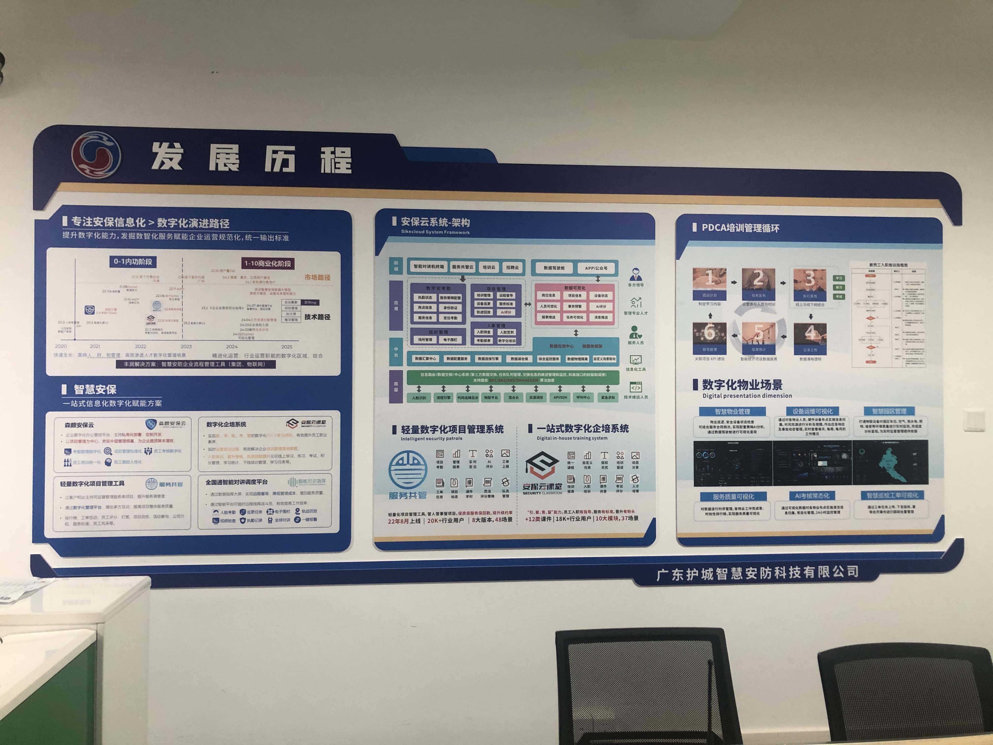 江门灯箱